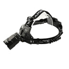 High Power Focusing Head Light